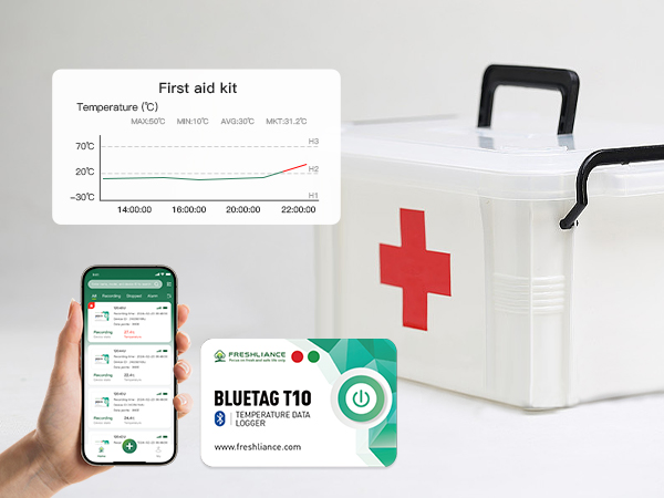 Инсулин с использованием регистратора данных температуры Bluetooth