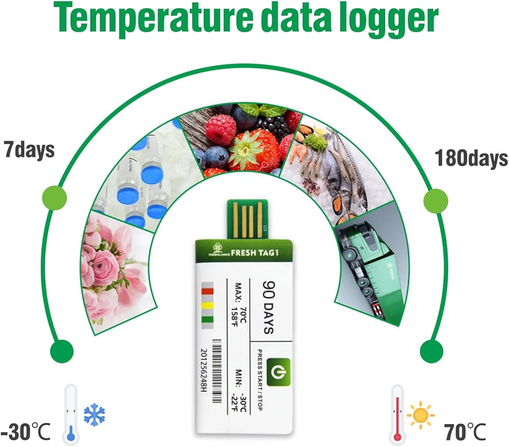 trusted-by-jbs-sa-how-our-temperature-data-logger-proved-its-accuracy-in-real-cold-chain-tests4.jpg