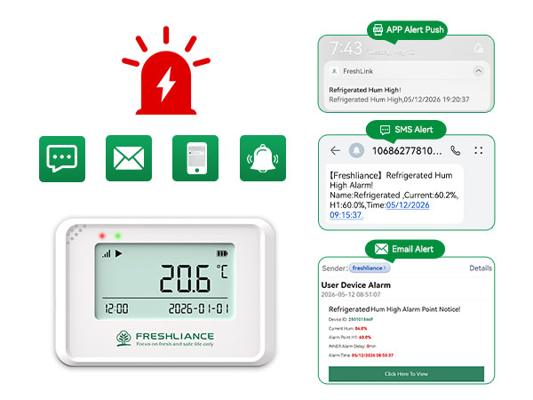 online-incubators-monitoring-and-instant-alerts3.jpg