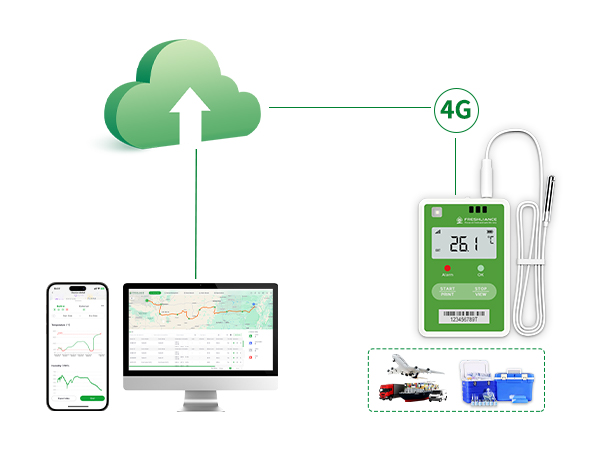 4g-temperature-monitoring-solution-for-tank-containers2.jpg